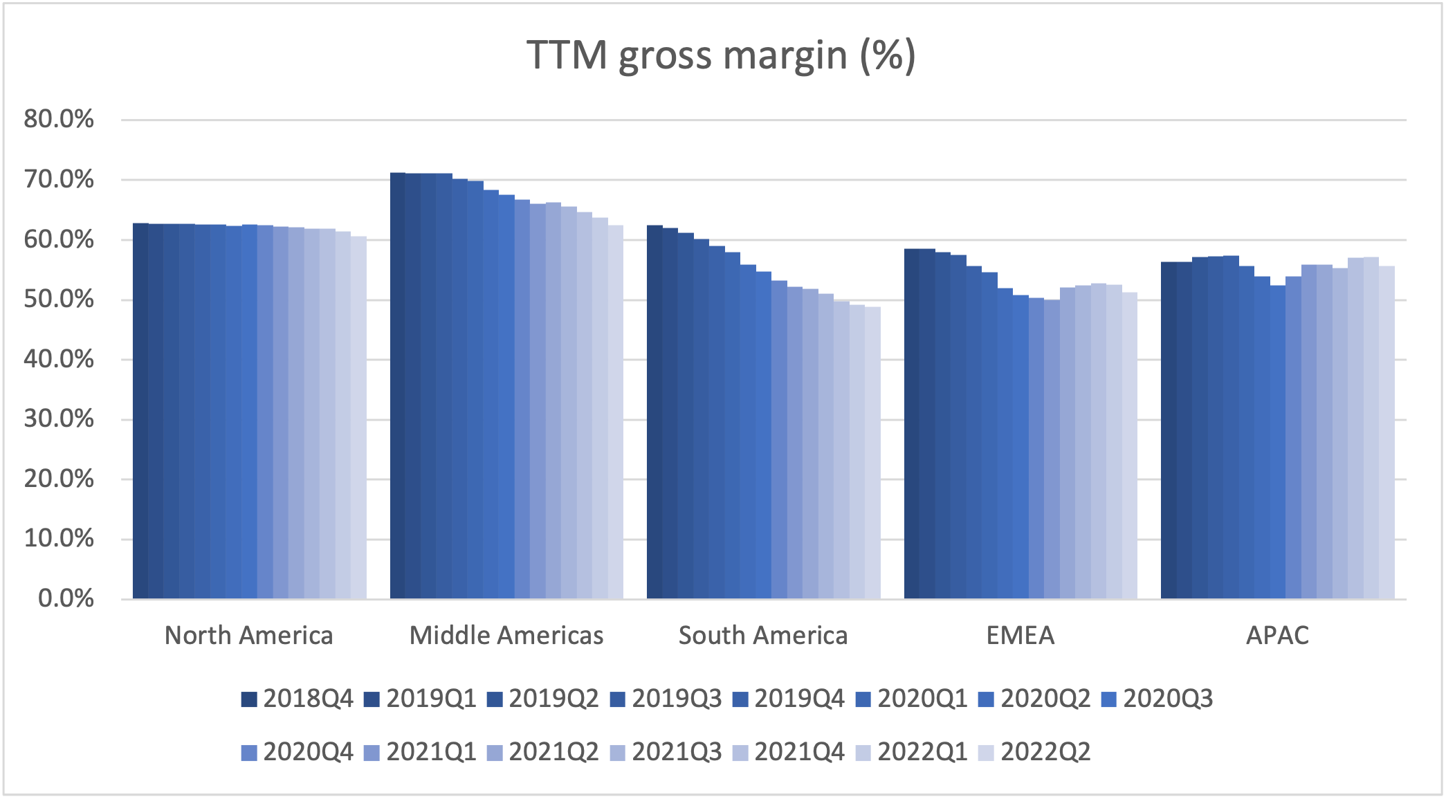 104856_gross_margin.png