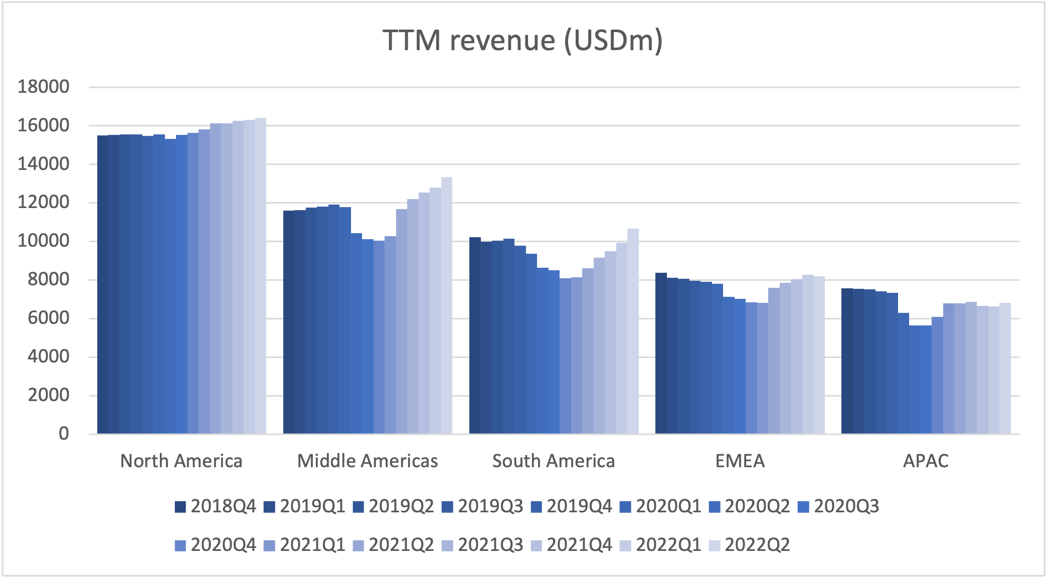 104856_revenue.png