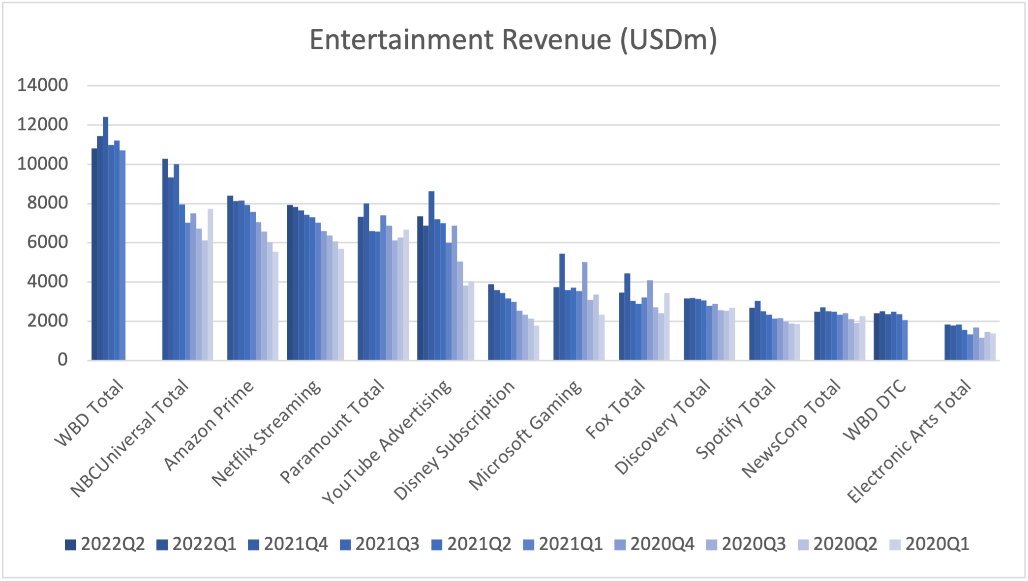 105138_revenue.png