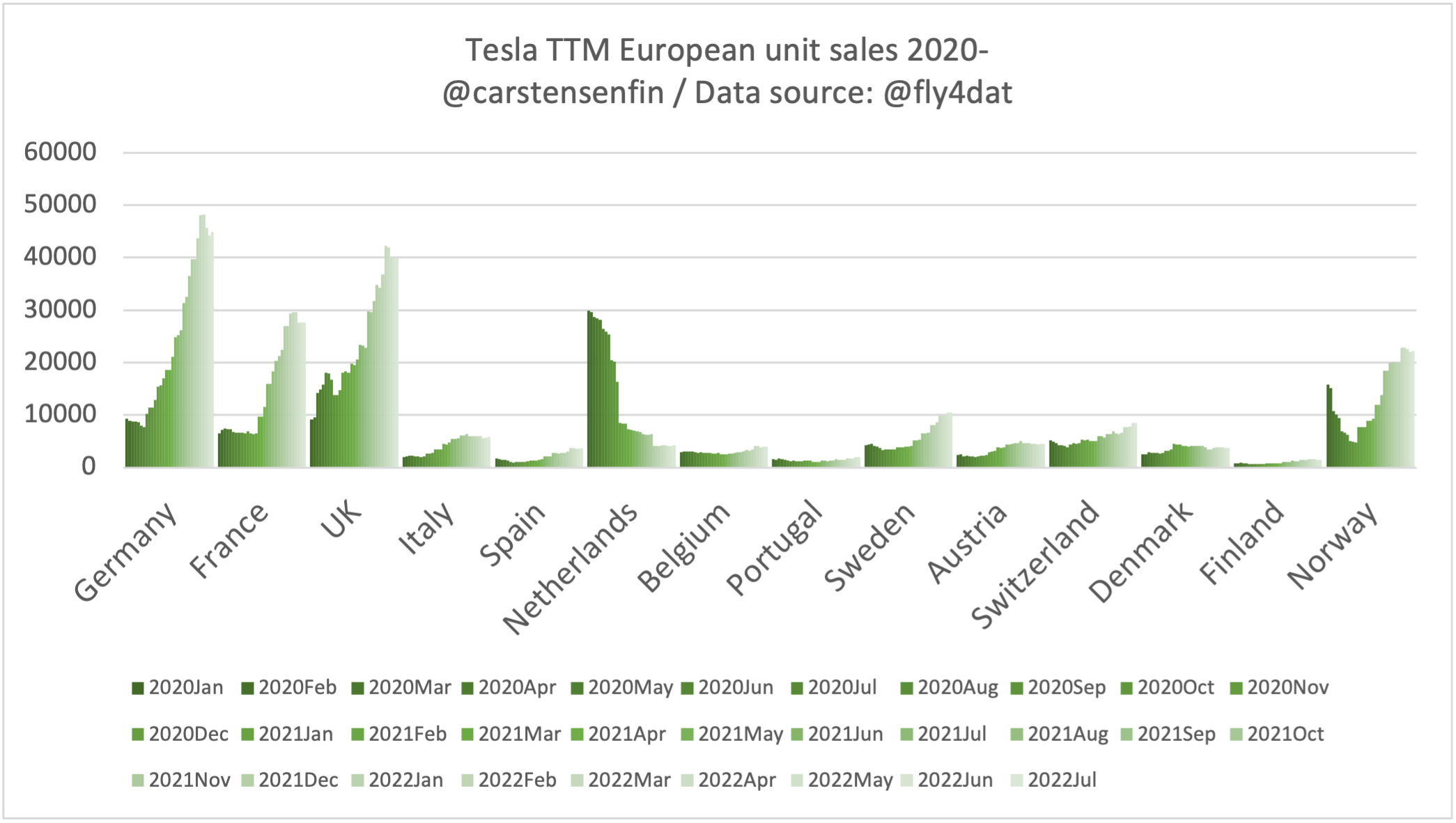105253_tesla_bev_europe.png