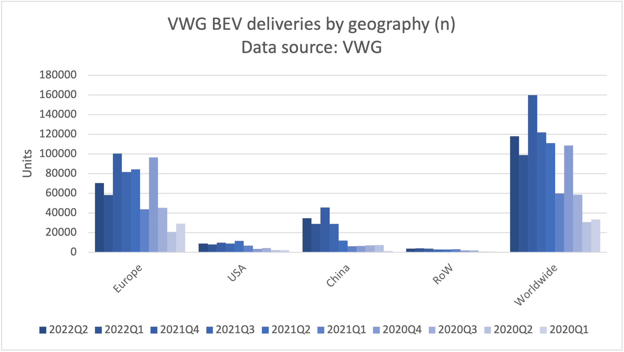 105253_vwg_geo_bev.png