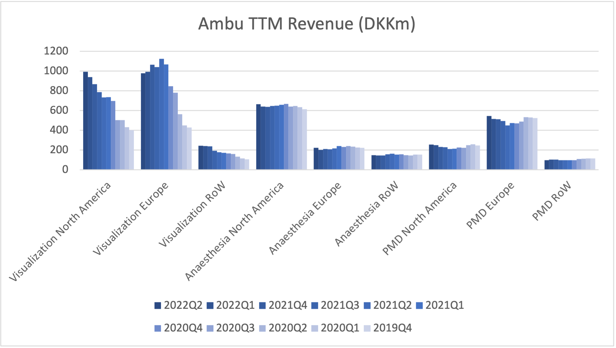 105256_ambu_ttm.png