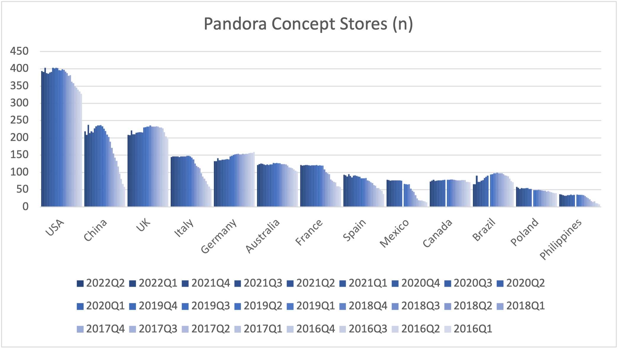 105477_pandora_stores.png