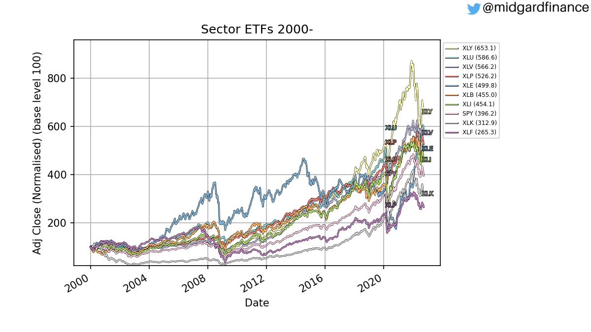 106370_etfs_2000.png
