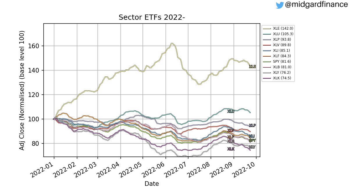 106370_etfs_2022.png