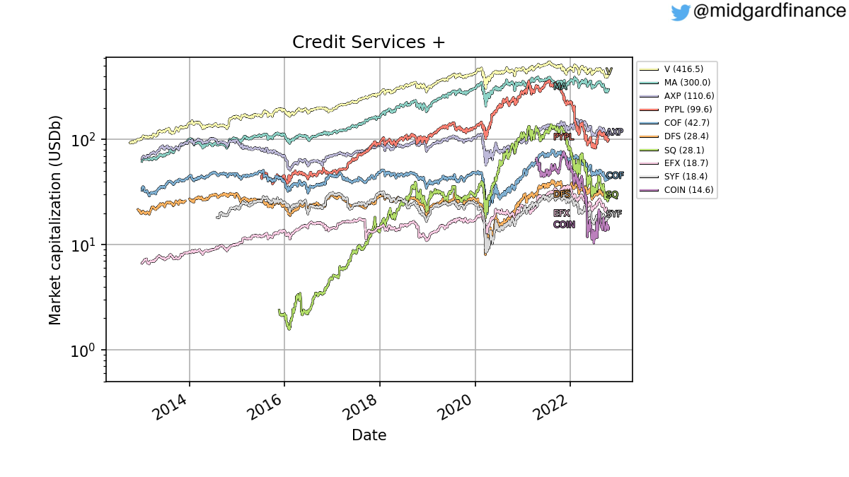 107193_credit_services_mc_exclude.png