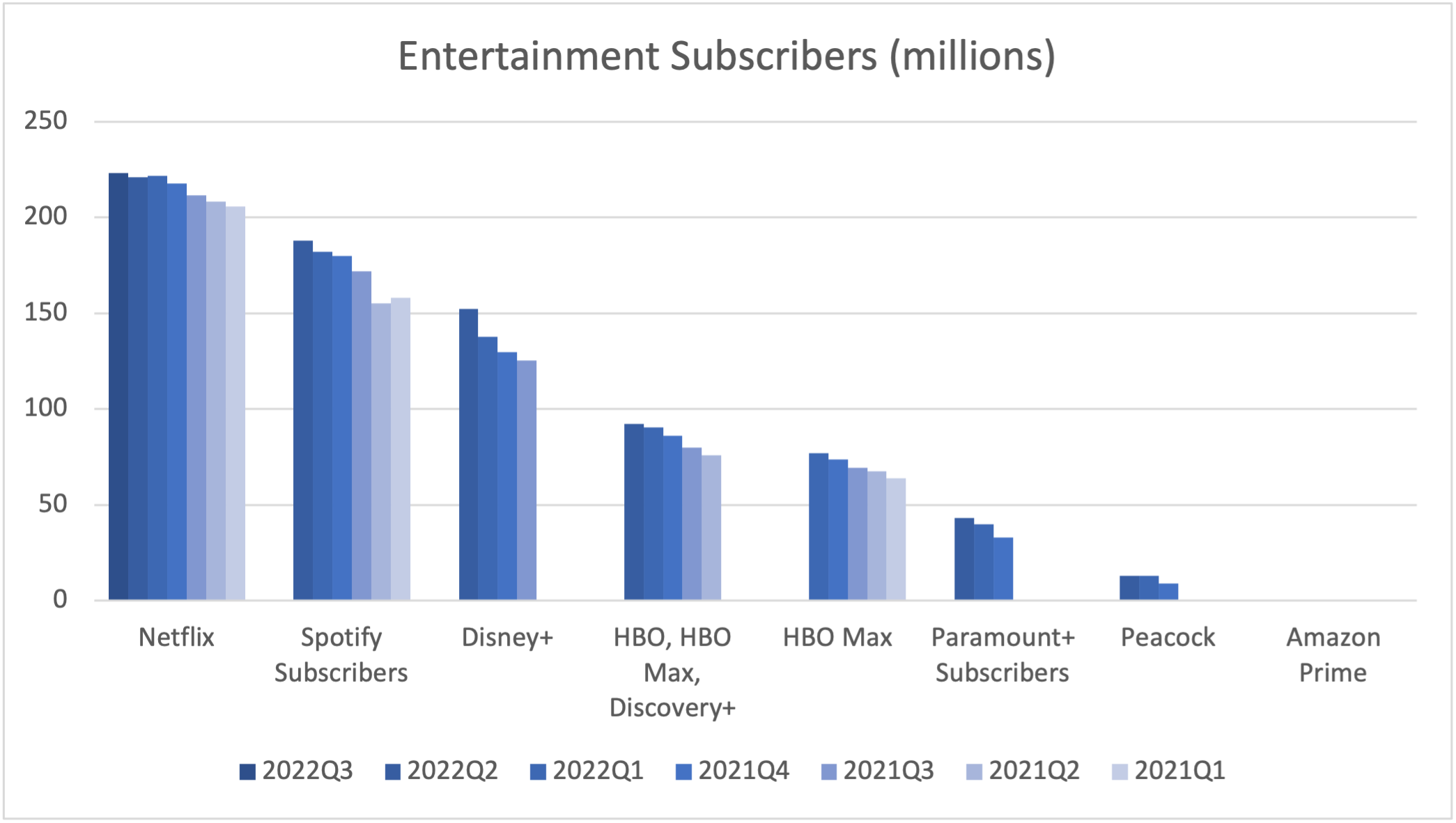 107219_entertainment_subscribers.png