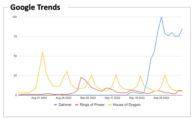 107219_googletrends.jpg