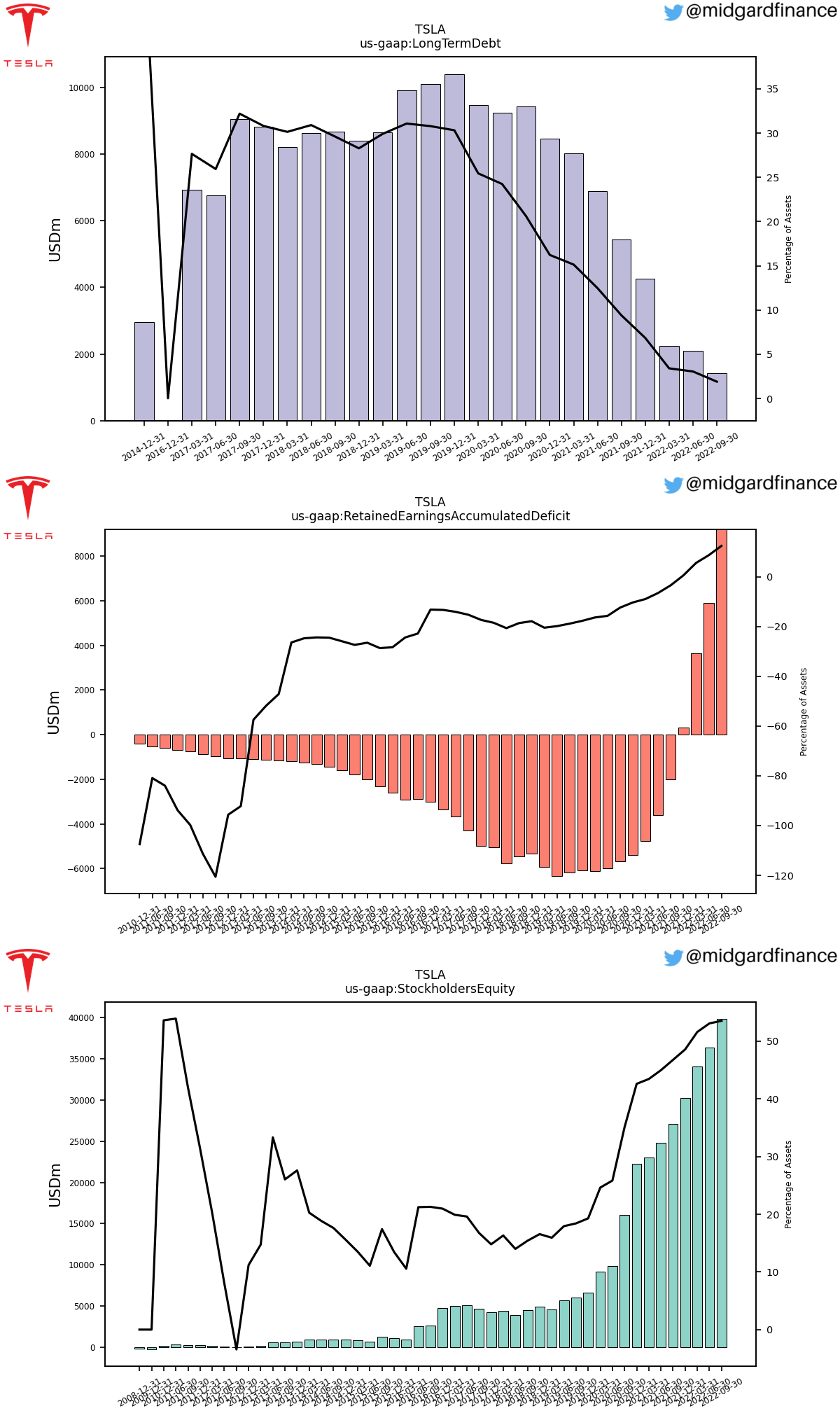 107317_TSLA_bs.png