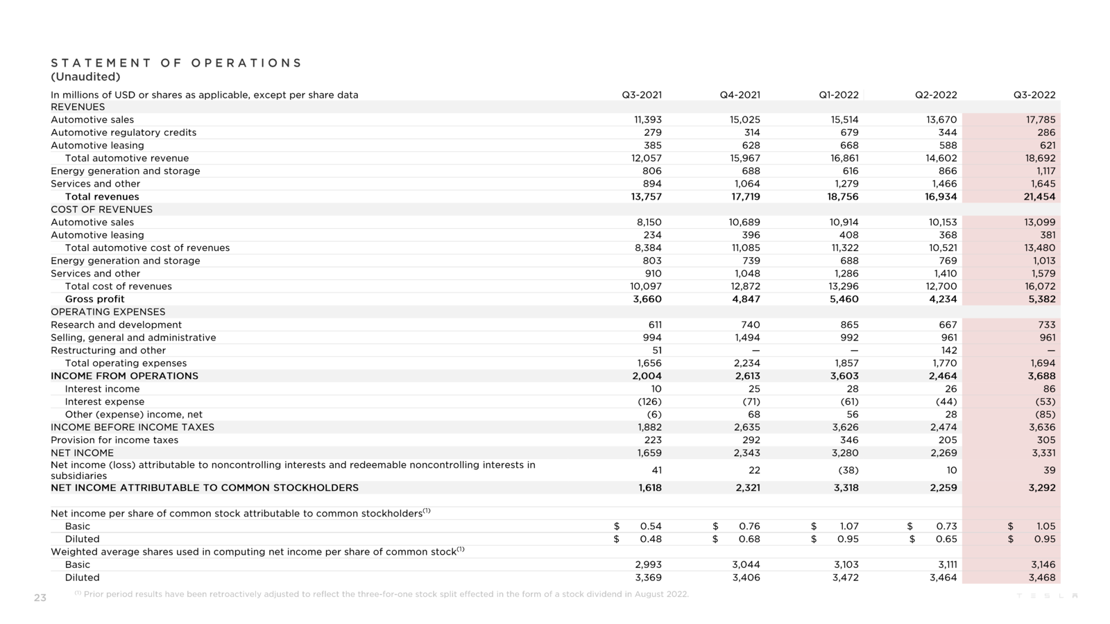 107317_pdf_TSLA2.png