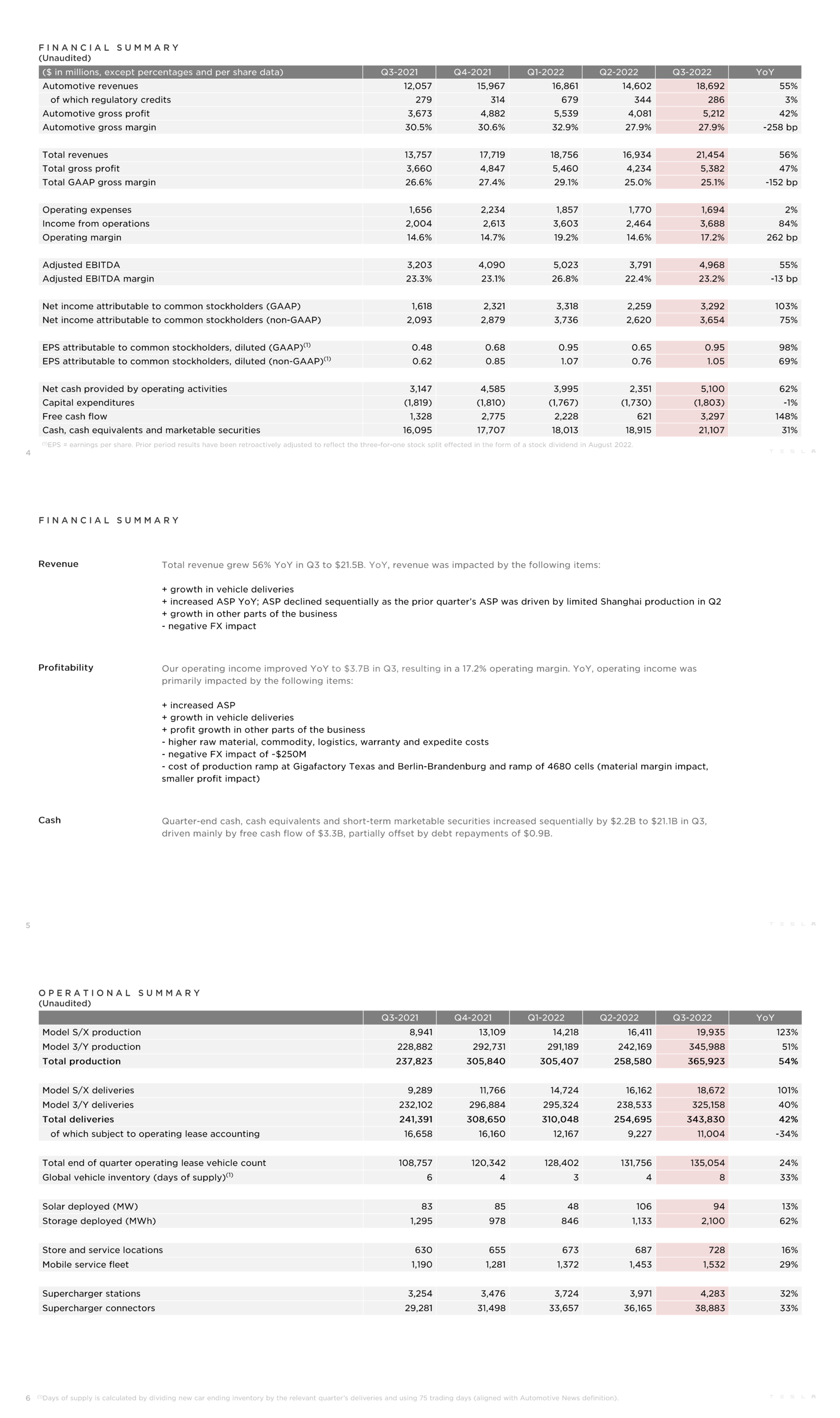 107317_pdf_TSLA3.png