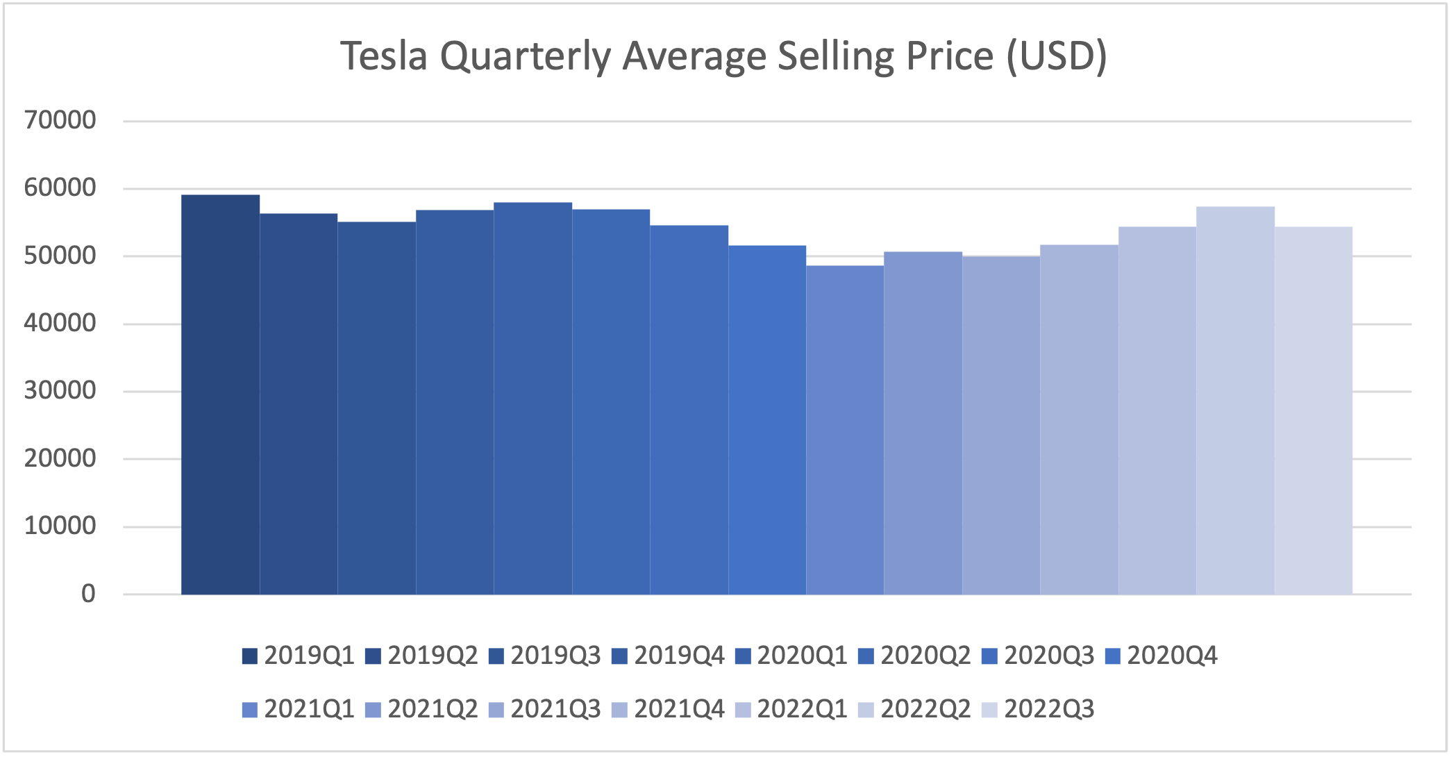 107317_tesla_asp.png
