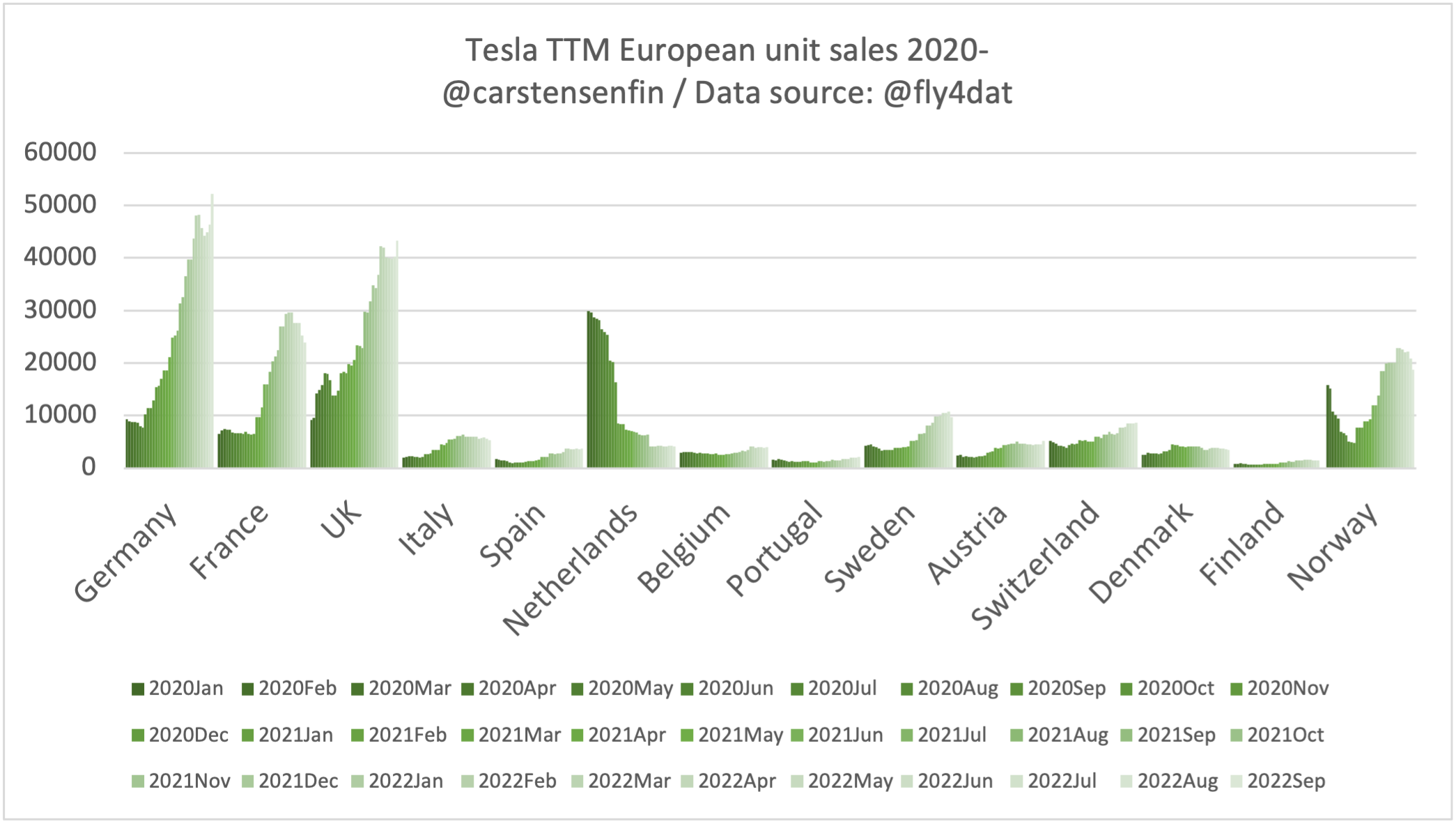 107317_tesla_europe.png