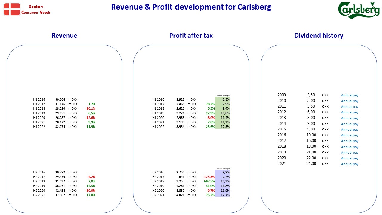 108715_FA_DK_Carlsberg.jpg