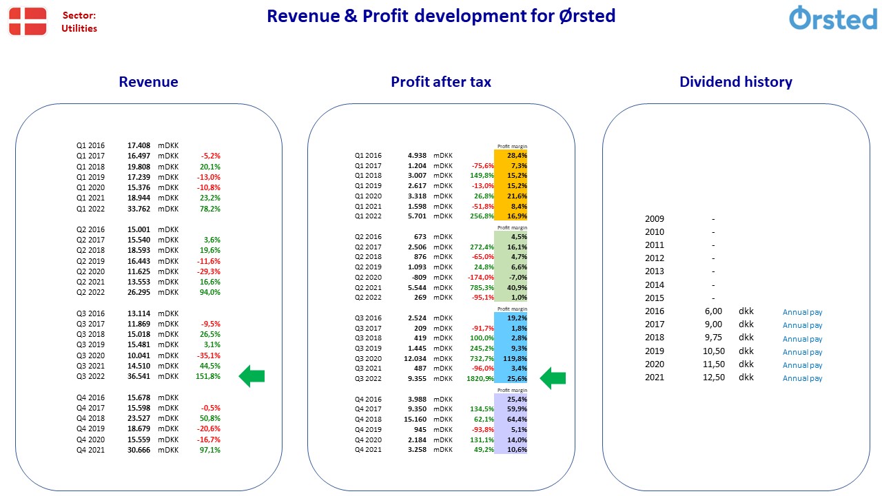 108716_FA_DK_Orsted.jpg
