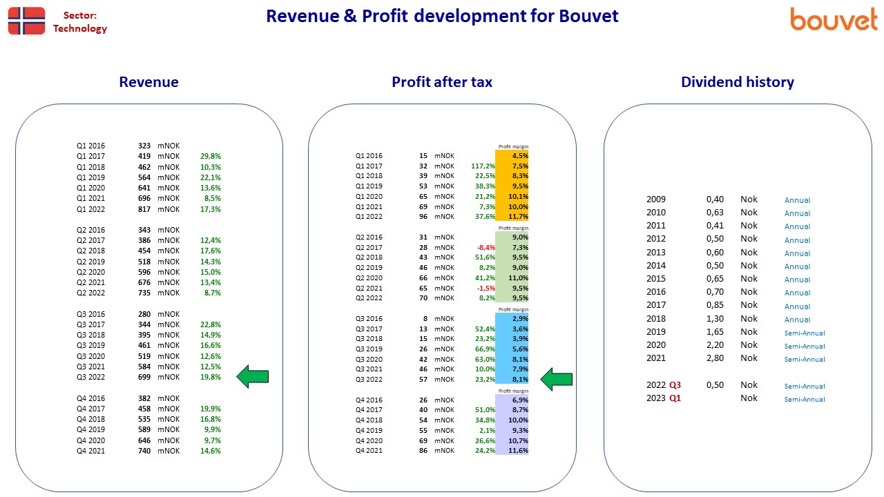108870_FA_NO_Bouvet.jpg