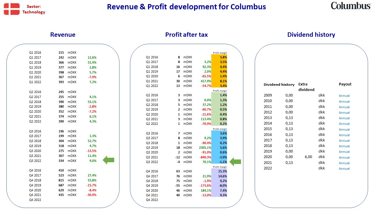 109229_FA_DK_Columbus.jpg