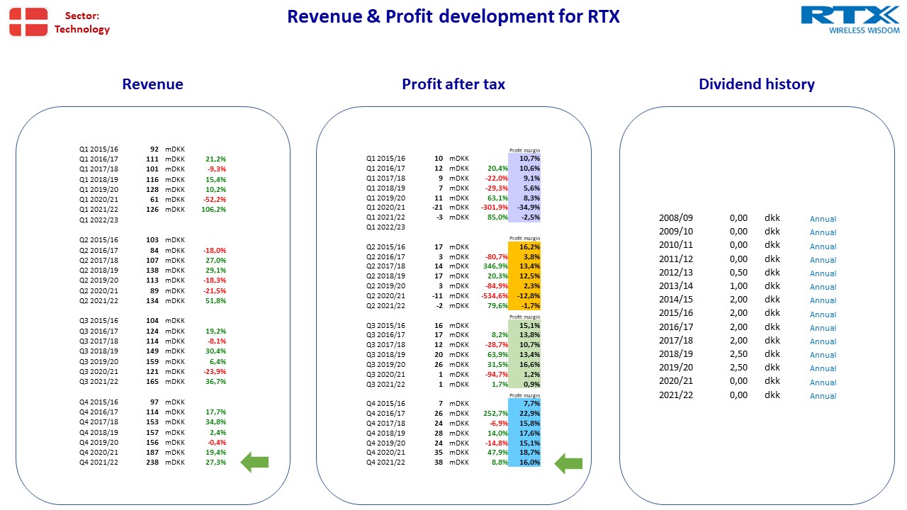 109231_FA_DK_RTX.jpg