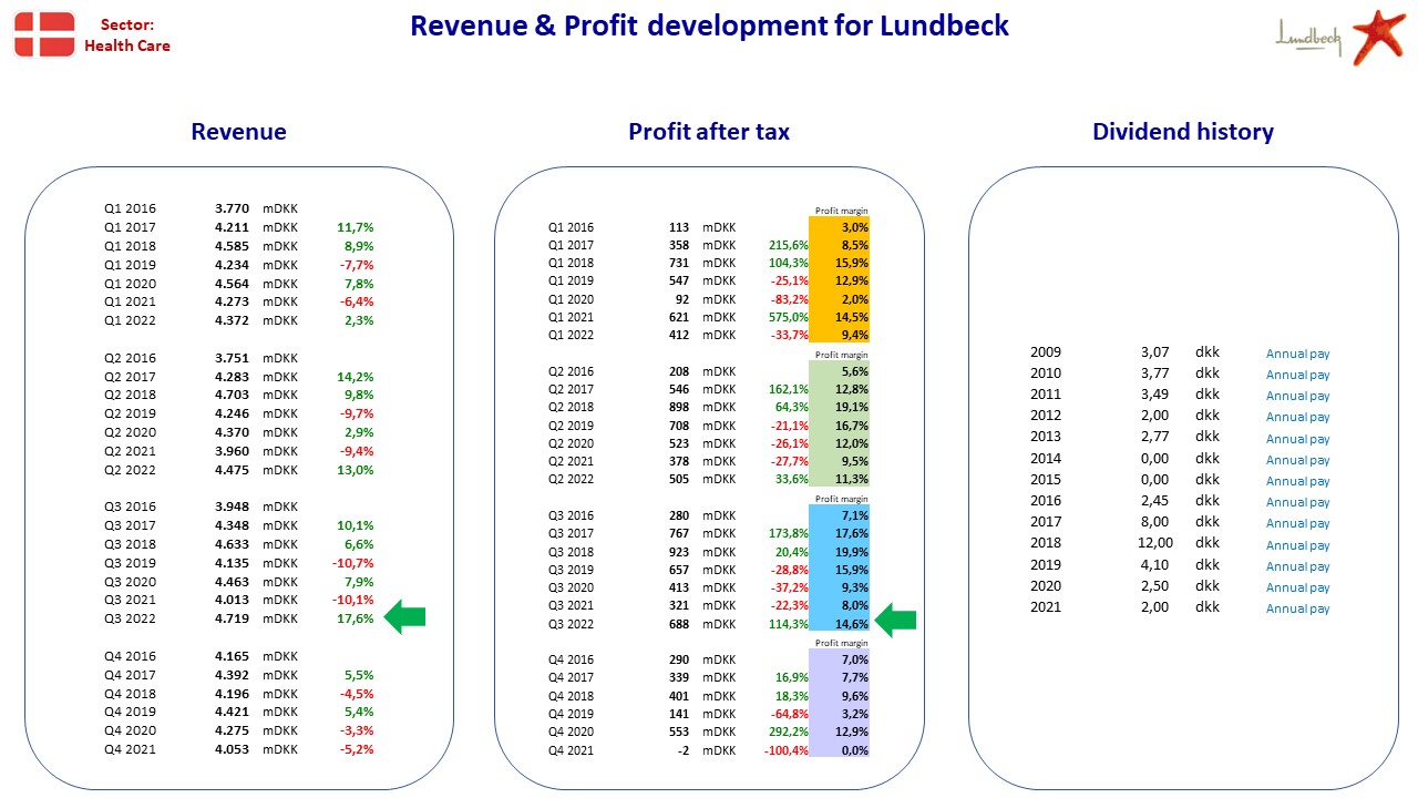 109465_FA_DK_Lundbeck.jpg