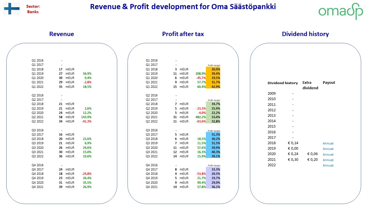 110042_FA_FI_OmaSP.jpg
