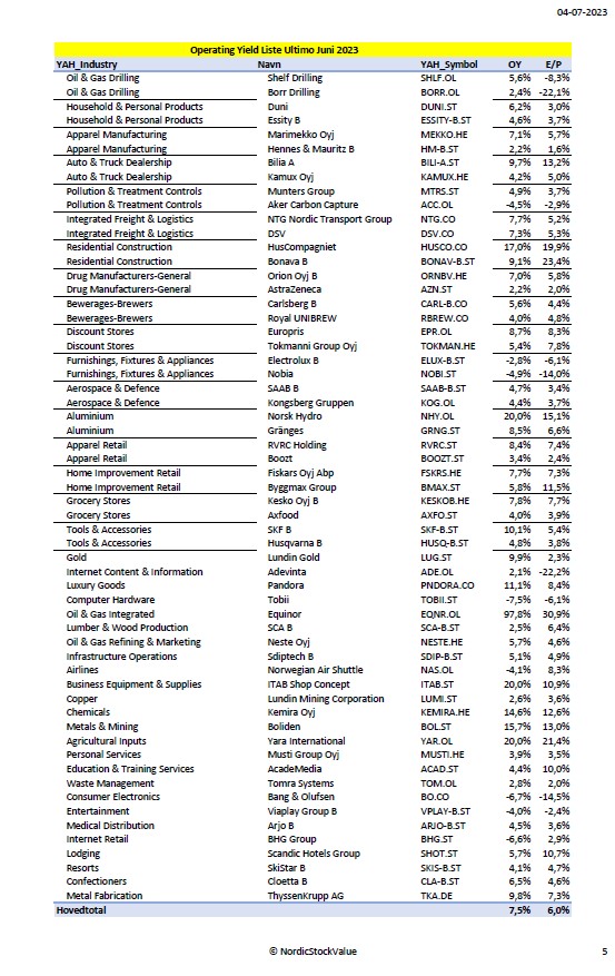 113707_OY_liste5.jpg
