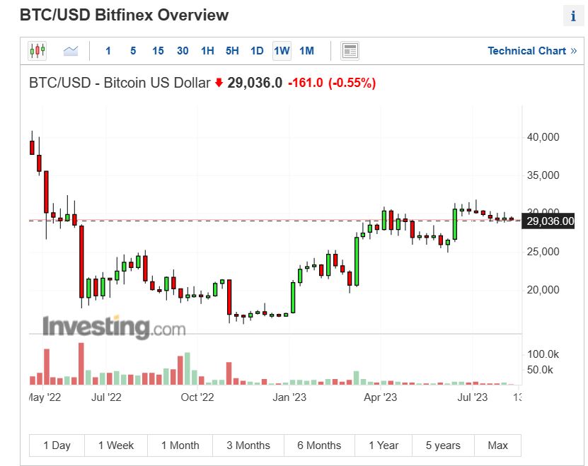 114762_BTC.JPG