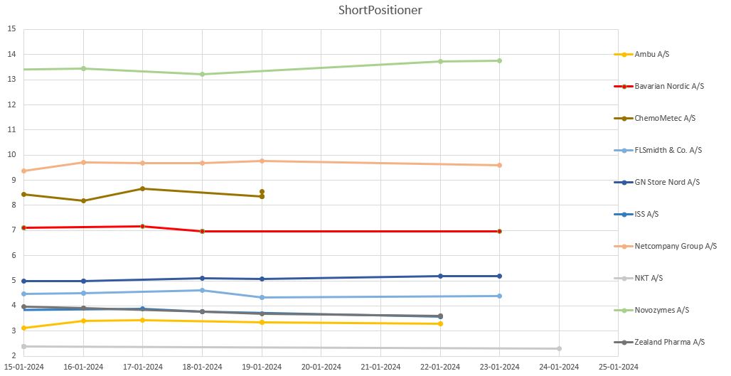 118215_Shortpositioner.JPG
