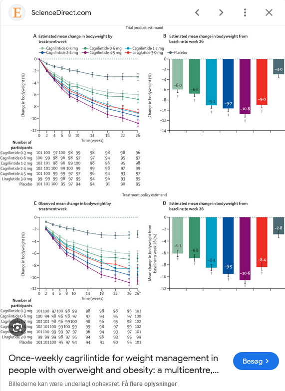 120461_CagriSema_obesity_phase__1.png