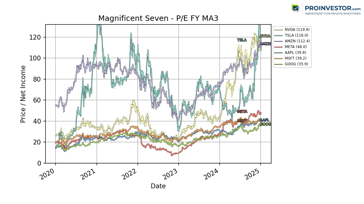 123922_magnificient_seven_pe_exclude.png