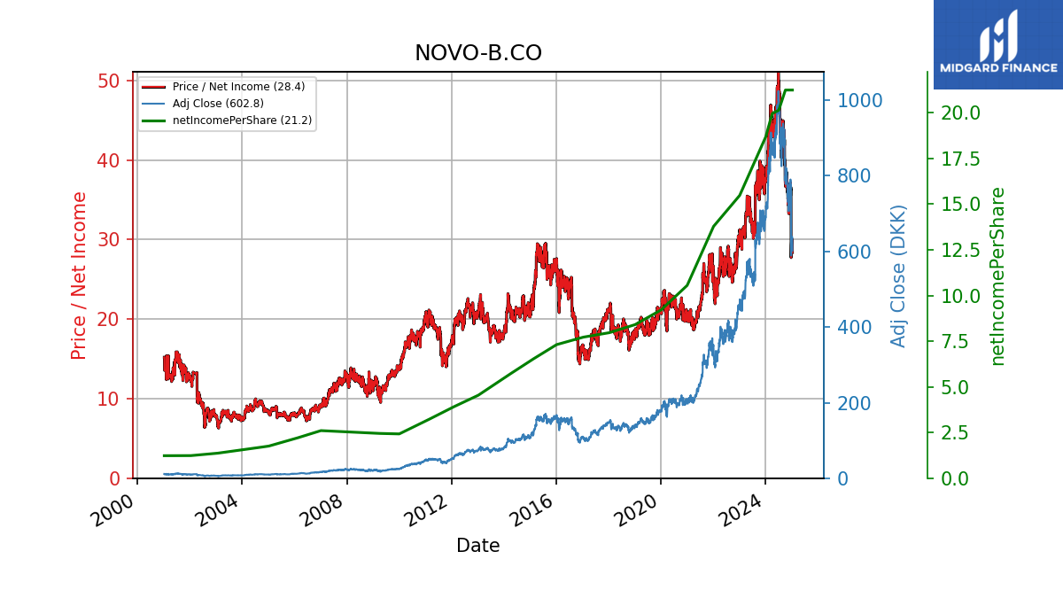 124019_NOVO_B.CO_pe_exclude.png