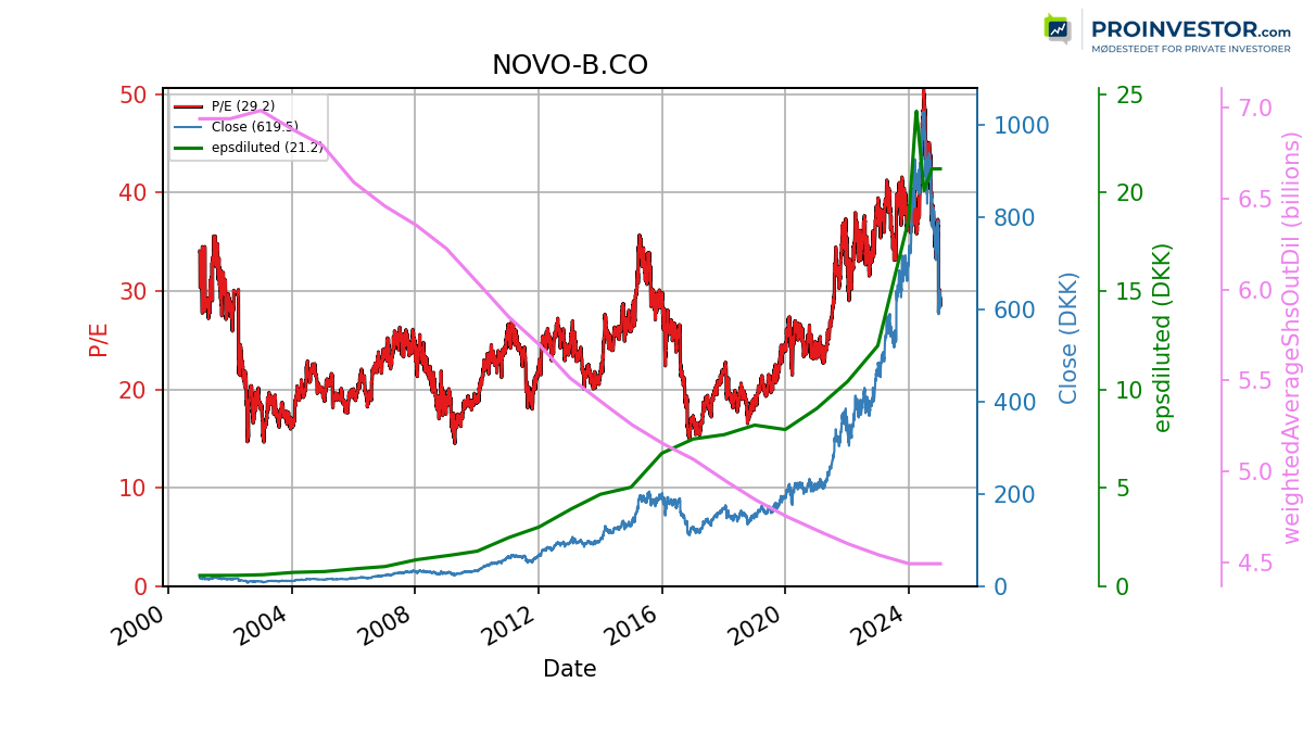 124043_NOVO_B.CO_pe_exclude.png