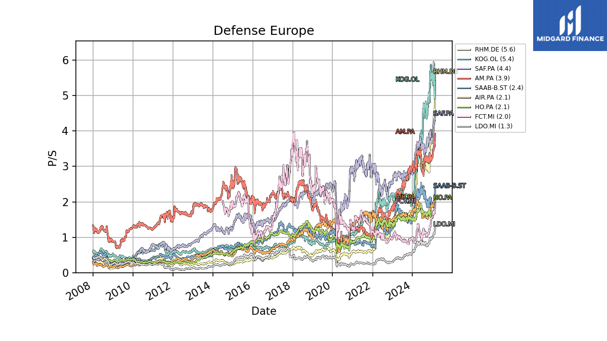 124828_defense_europe_ps_exclude.png