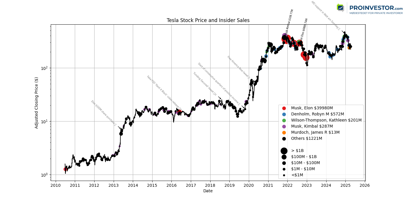 125898_insider2025.png