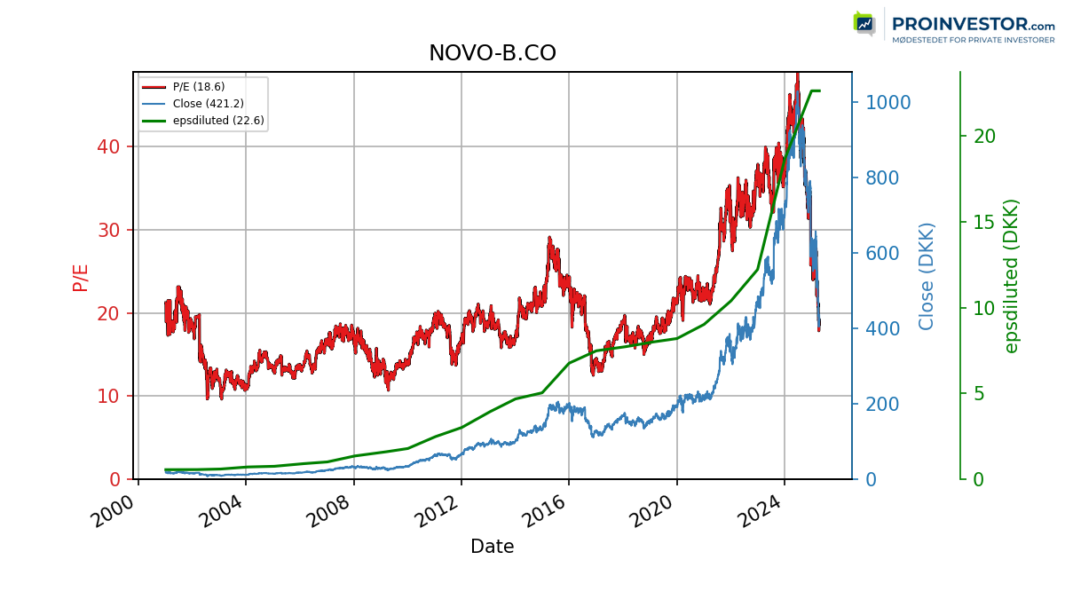 125961_NOVO_B.CO_pe_exclude.png