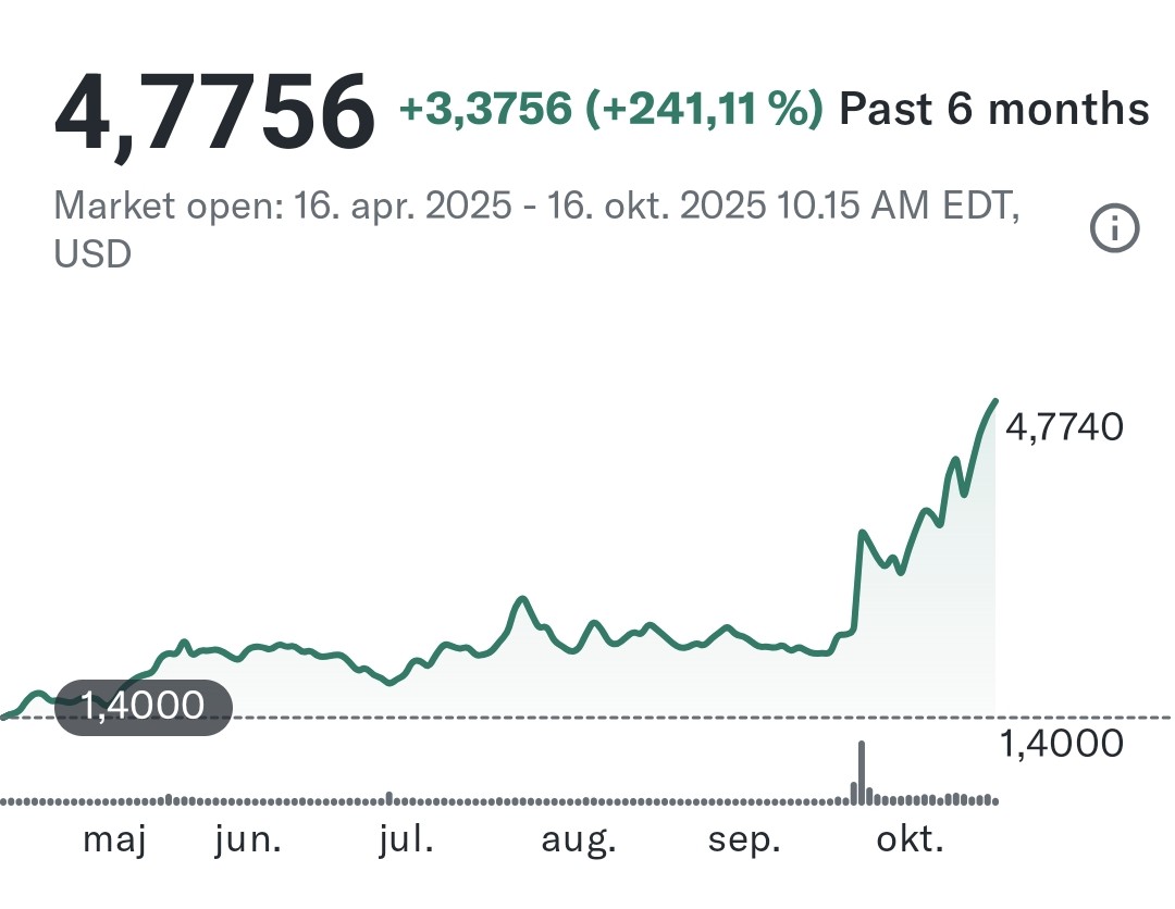 128964_Screenshot_20251016_161547_Finance.jpg