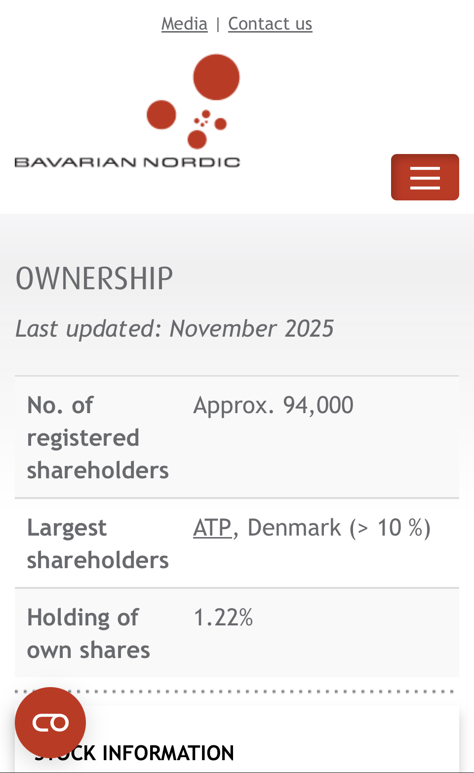 129982_Shareholders__11_2025___november.jpg