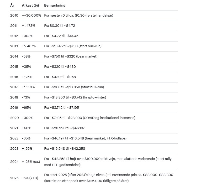 130533_btc_.jpg