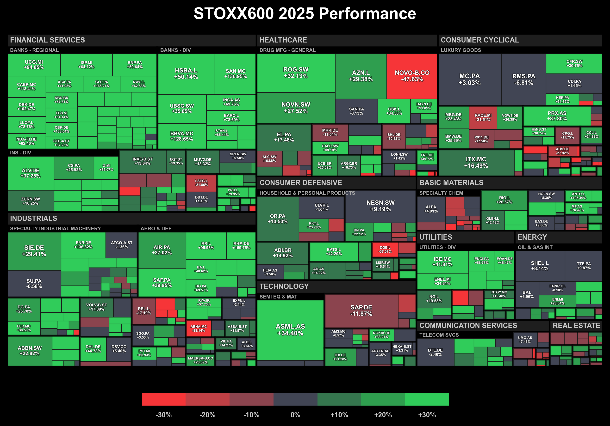 130603_treemap.png