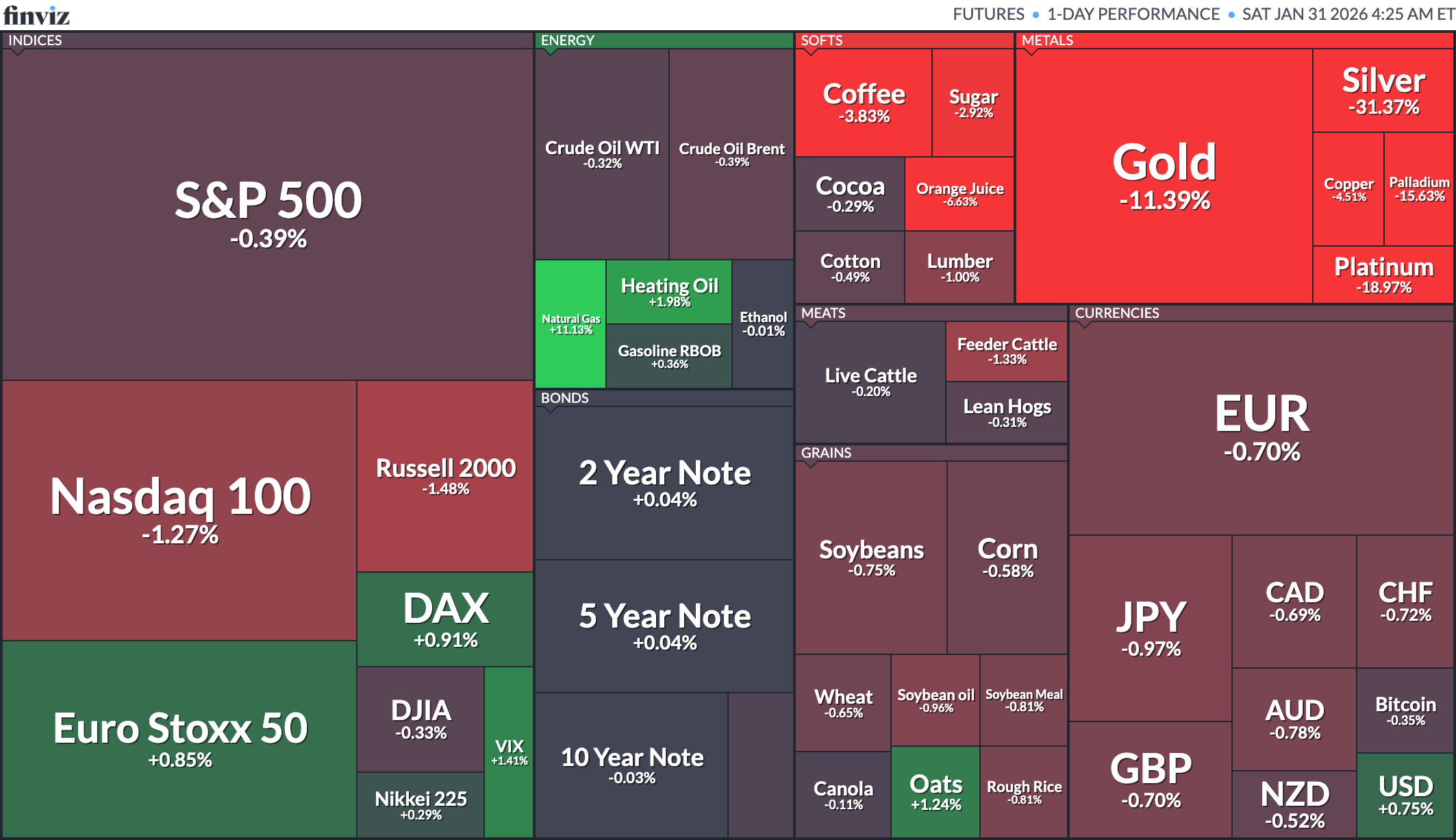 130904_futures_d1_042598807.png