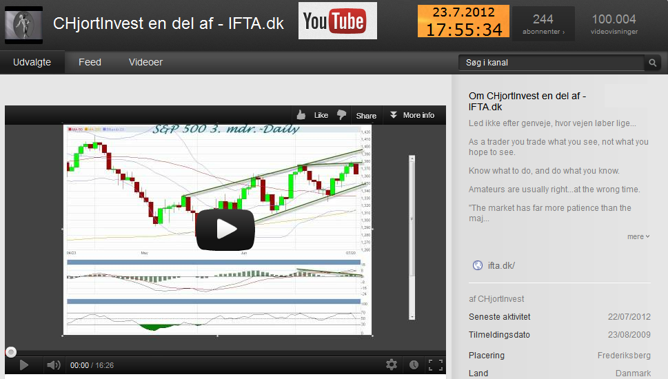 59320_YouTube_2012.07.23.png