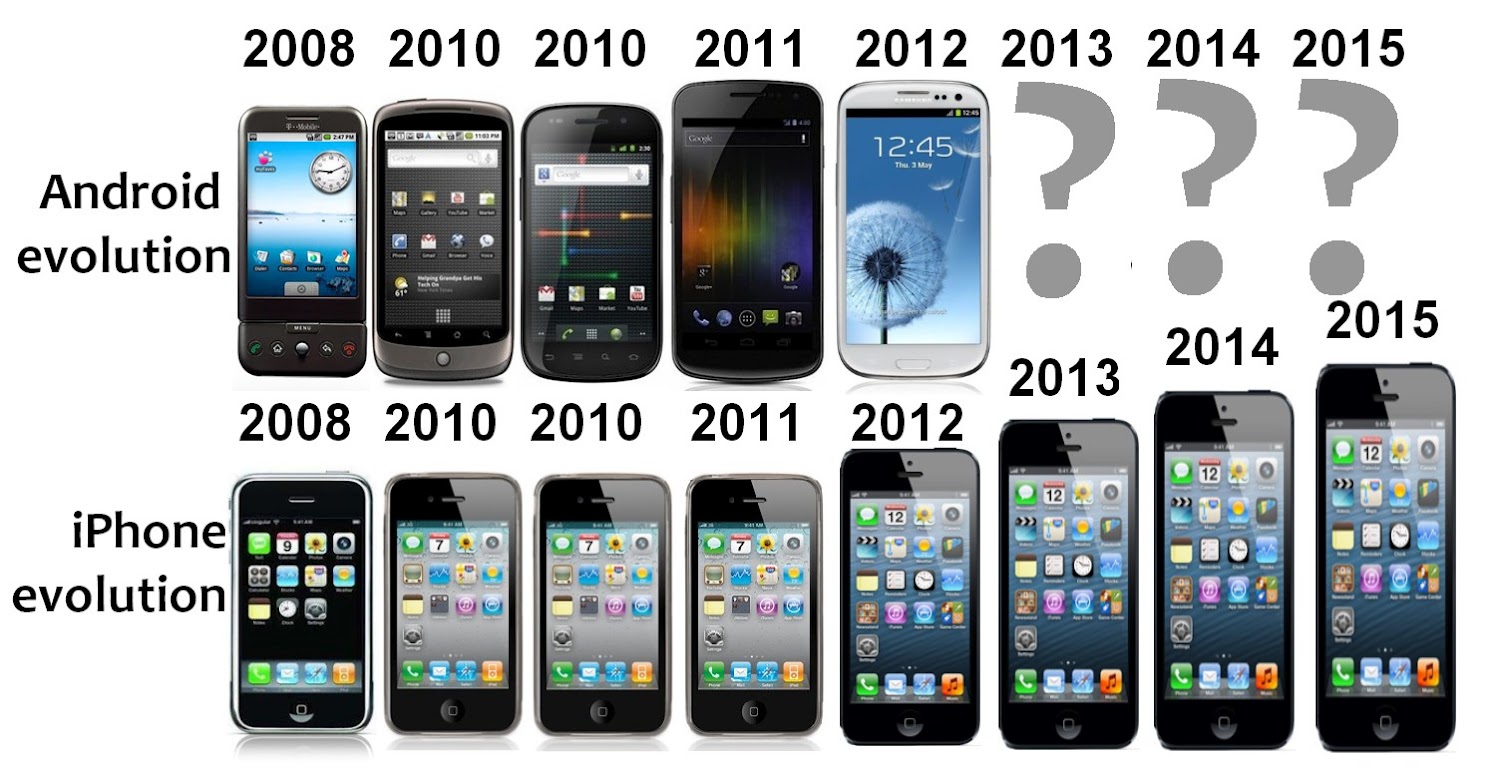 60730_evolution.jpg
