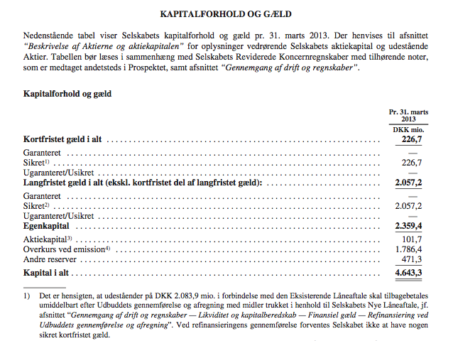 65616_Skaermbillede_2013_06_13_kl._16.36.34.png