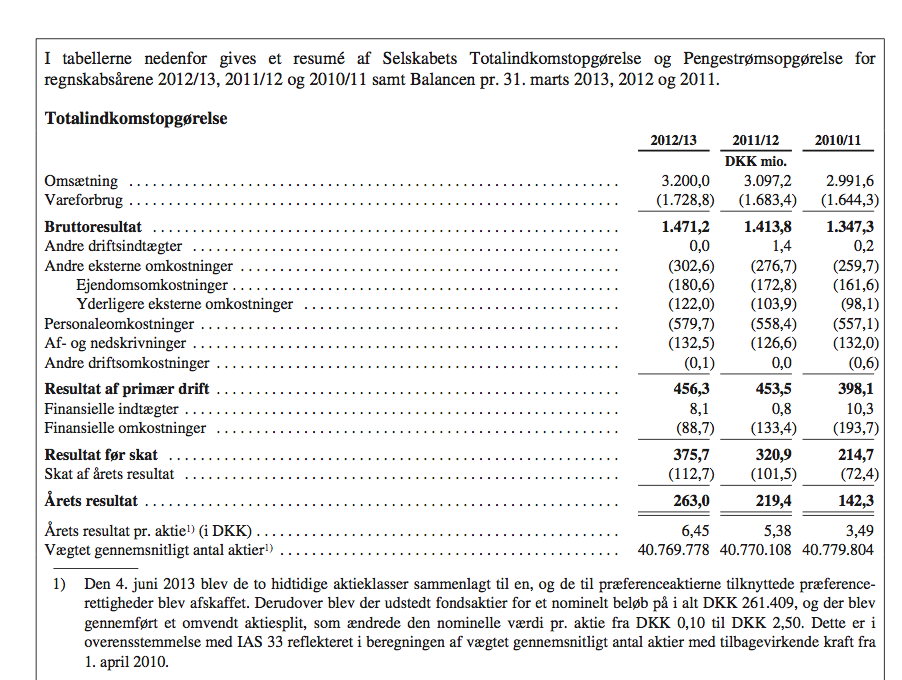 65636_Skaermbillede_2013_06_14_kl._10.50.50.png