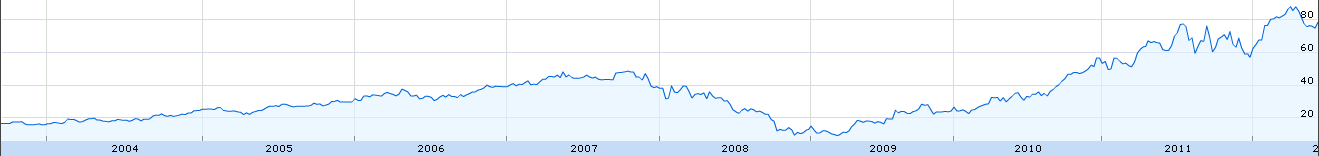66484_Hugo_Boss_10_year.png