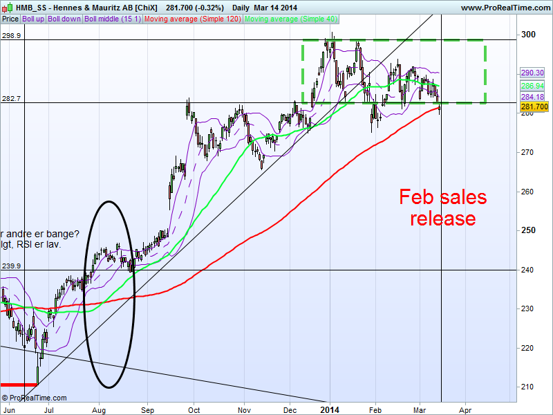 68085_Hennes_og_Mauritz_AB__ChiX_.png