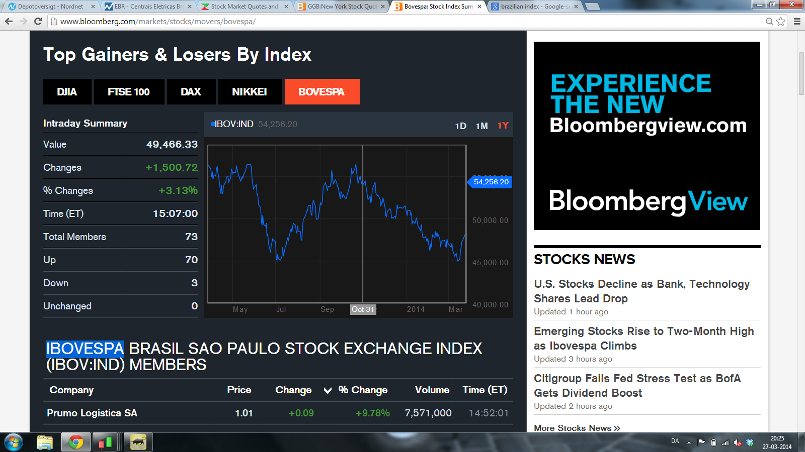 68251_Bovespa.png