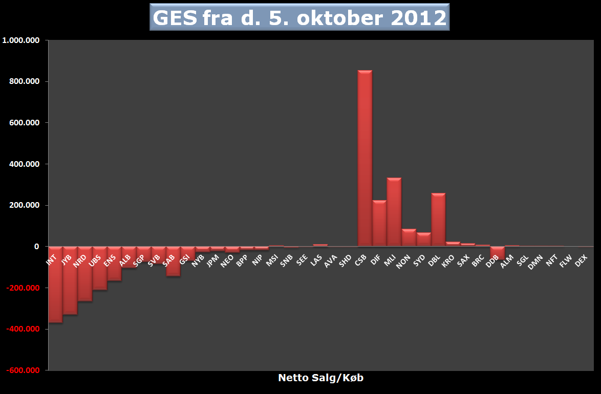 68284_GES.png