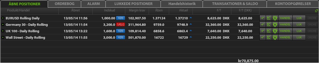 68808_dow_dax_strategi.jpg