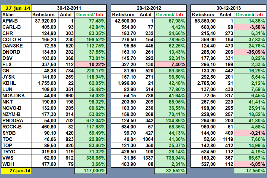 69360_1._Benchmark_2014.06.27.png