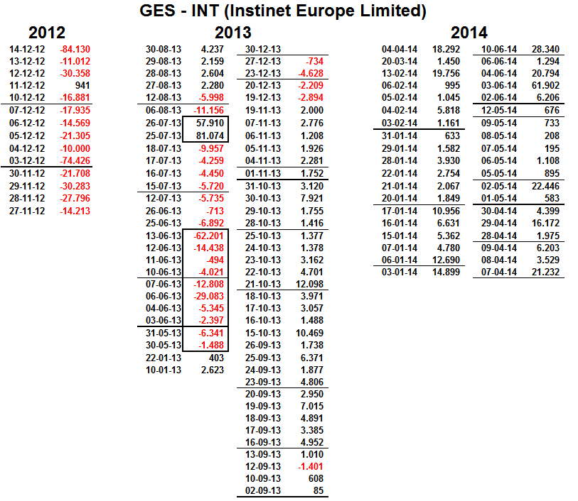 70124_GES___INT_eksempel.png